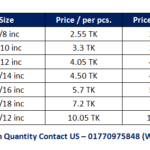 Courier-bag-price-list